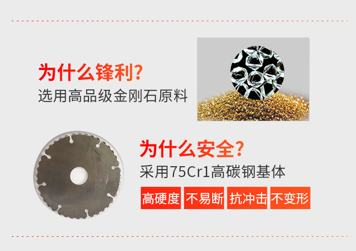 開槽機刀片哪家好 125psd_13.jpg