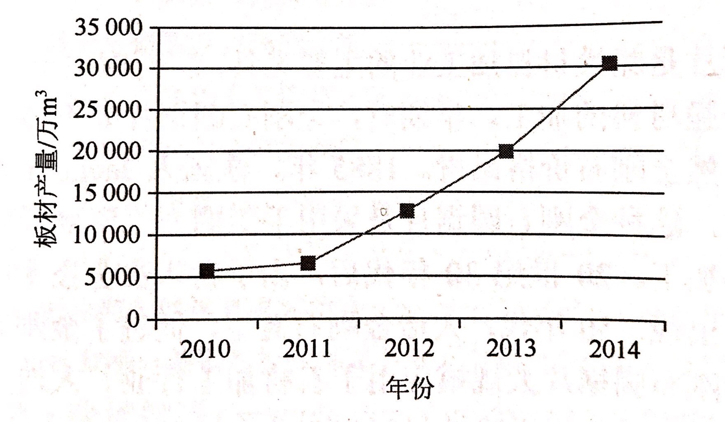 金剛石切割片 金剛石切割片