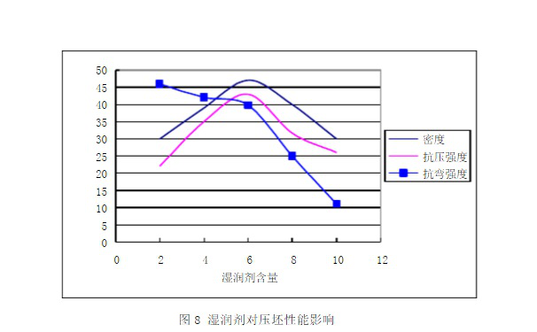 了解它的相關參數(shù)計算，選擇高性能品牌陶瓷切割片很簡單！